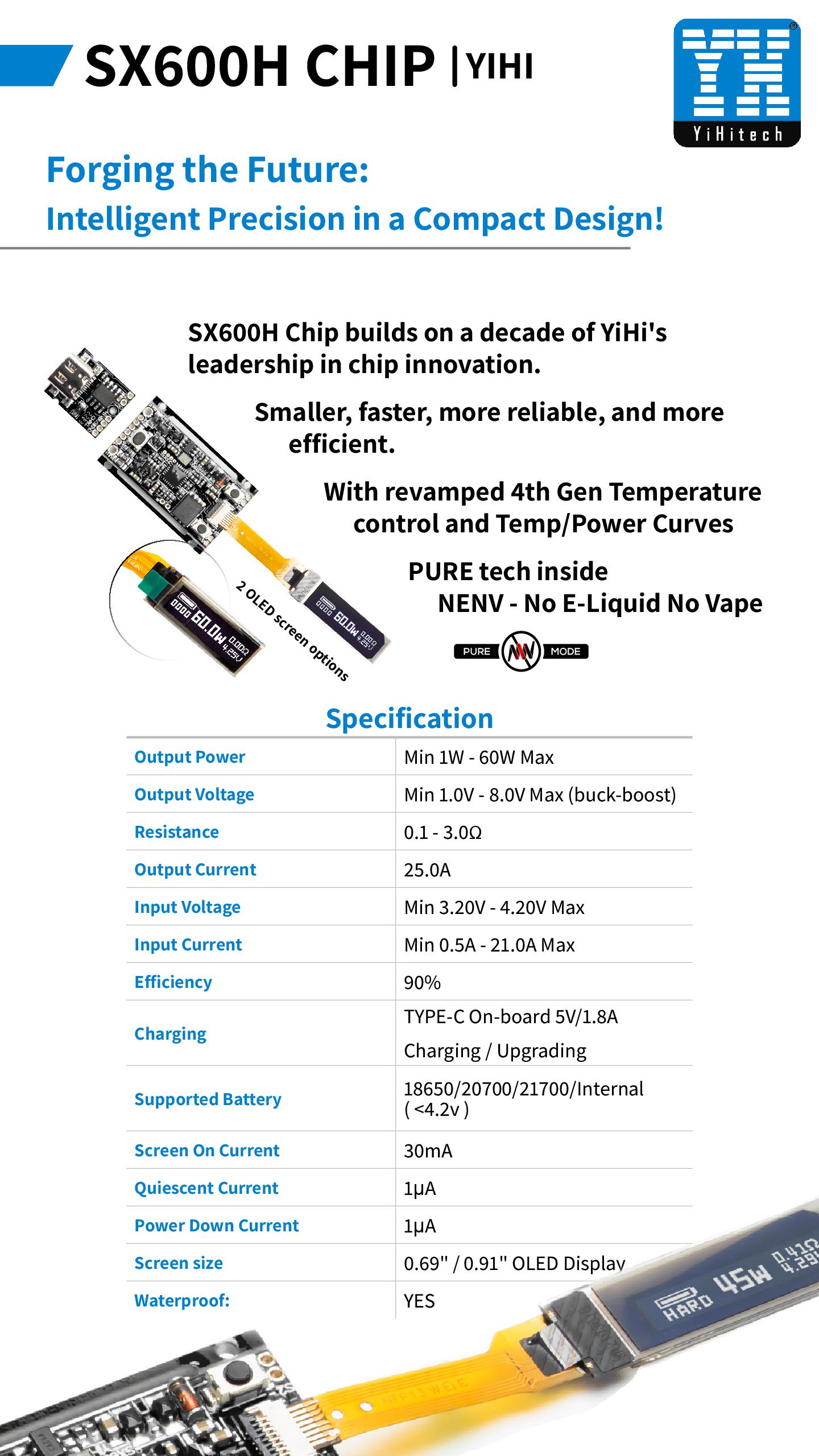 YIHI - SX600H Chipset info v1.36-001.jpg