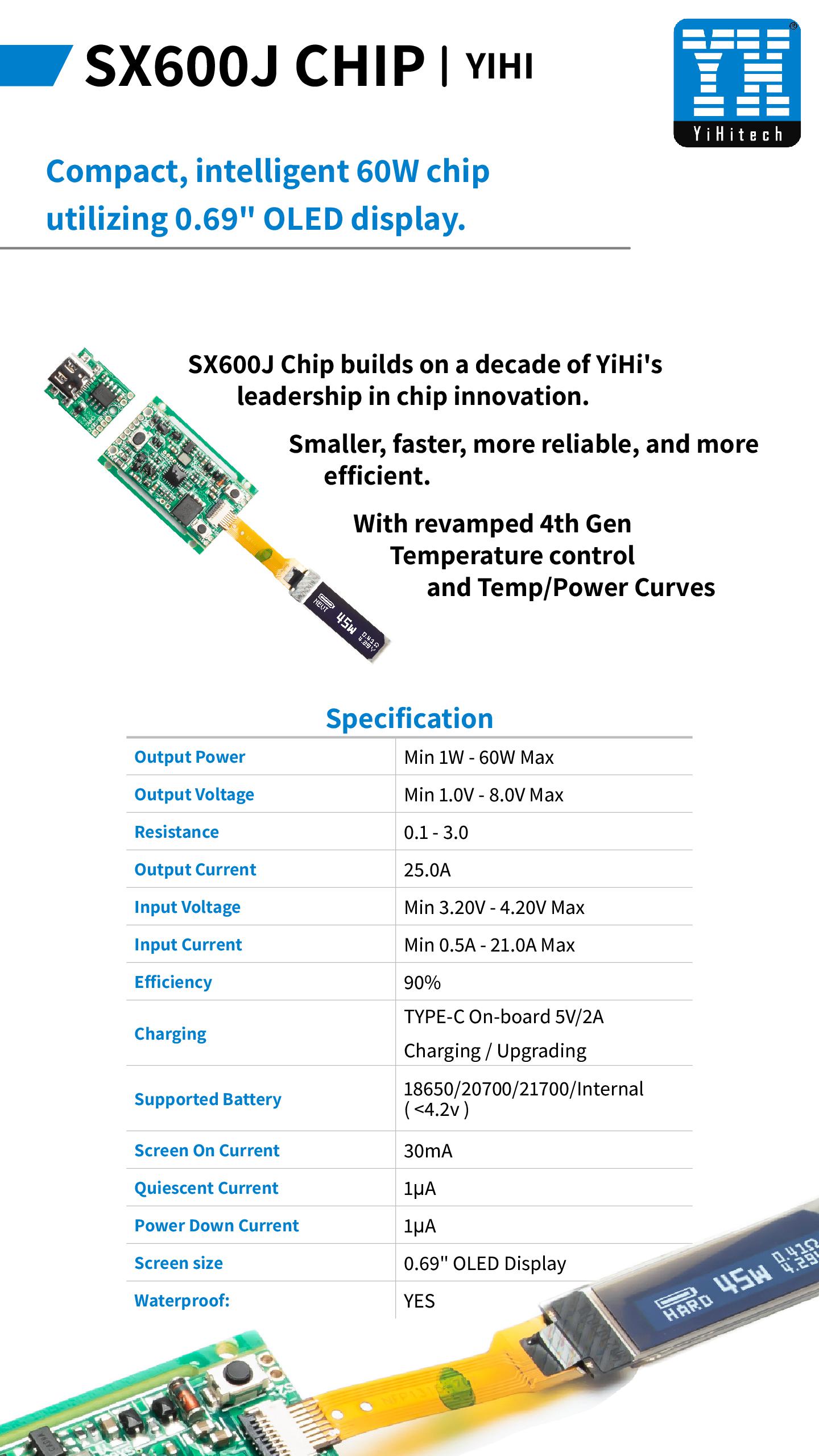 YIHI SX600J Chipset info v1.4 Specs-001.jpg